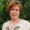 Отзыв от Яна Петровская